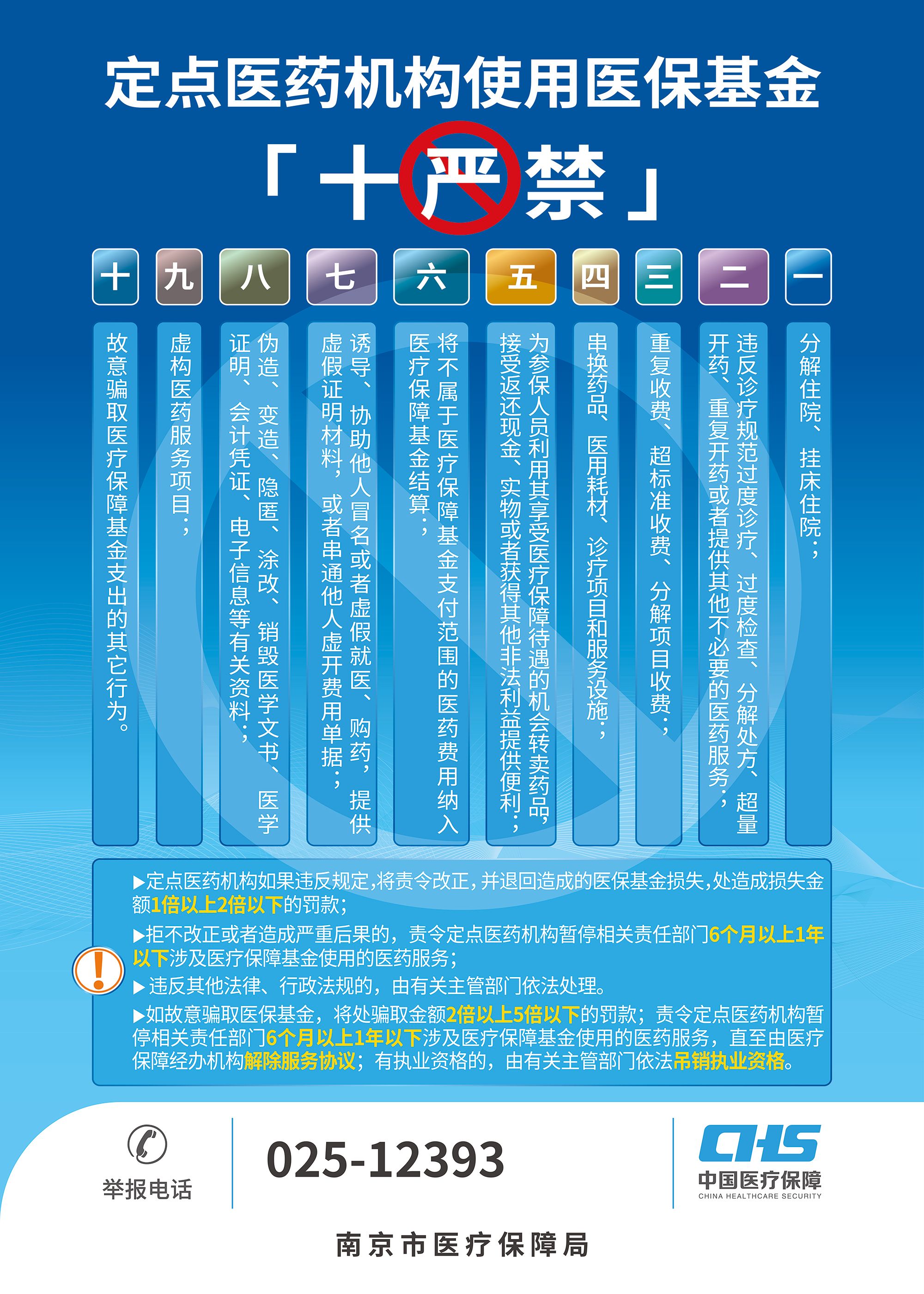4医保基金海报-十严禁