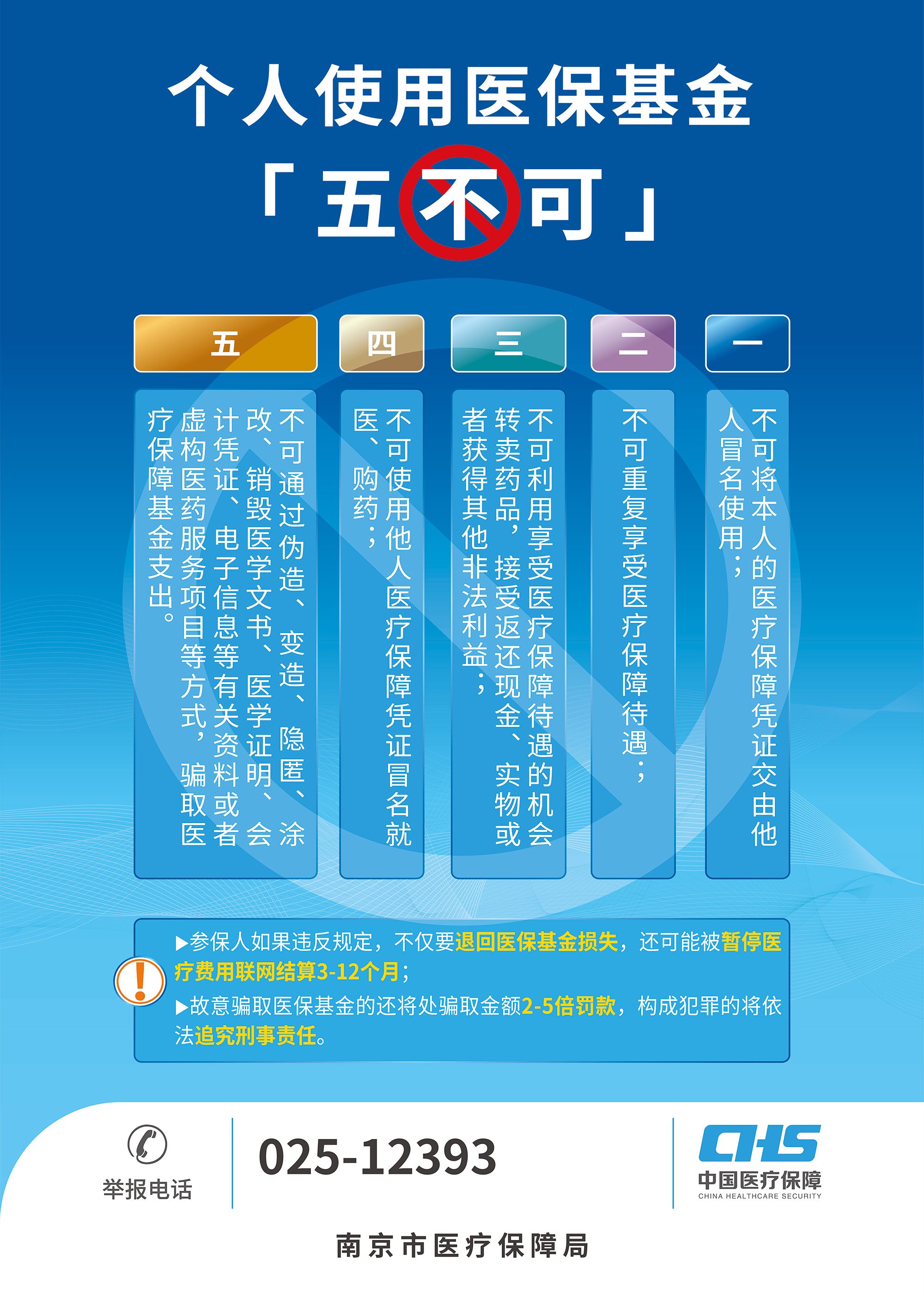 5医保基金海报-五不可